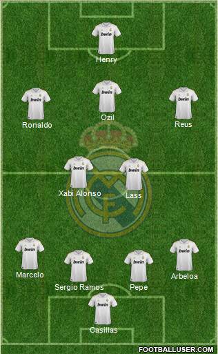 Real Madrid C.F. Formation 2012