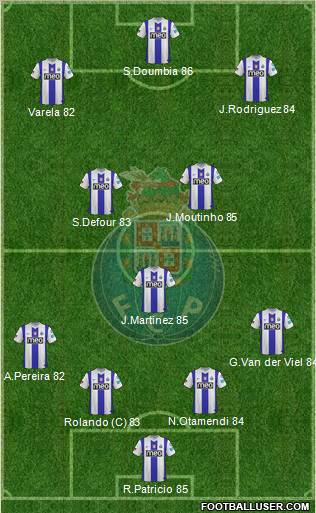Futebol Clube do Porto - SAD Formation 2012