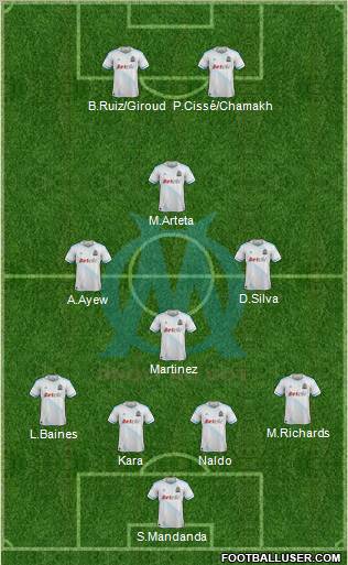 Olympique de Marseille Formation 2012