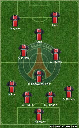 Paris Saint-Germain Formation 2012