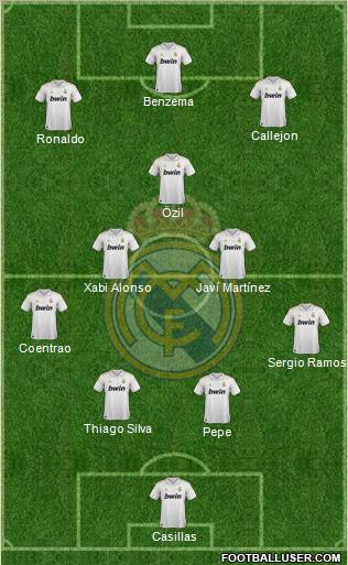 Real Madrid C.F. Formation 2012