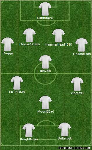 Fifa Team Formation 2012