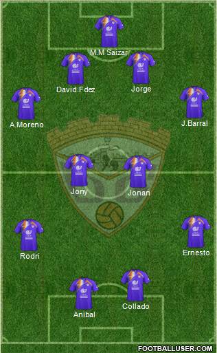 C.D. Guadalajara Formation 2012