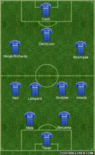 Chelsea Formation 2012