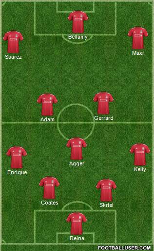Liverpool Formation 2012