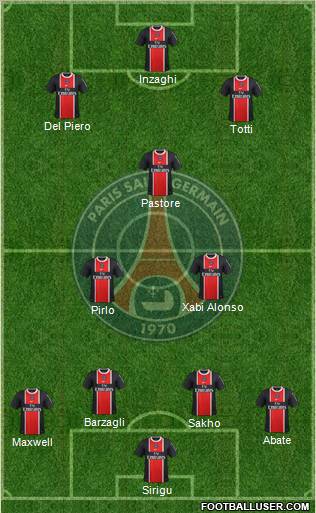 Paris Saint-Germain Formation 2012