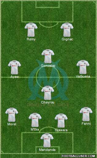 Olympique de Marseille Formation 2012
