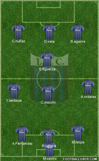 Liverpool Fútbol Club Formation 2012