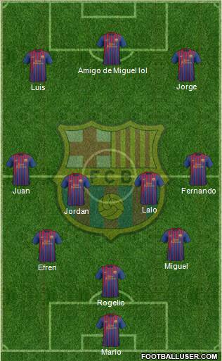 F.C. Barcelona Formation 2012