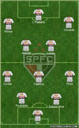 São Paulo FC Formation 2012
