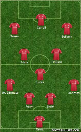 Liverpool Formation 2012