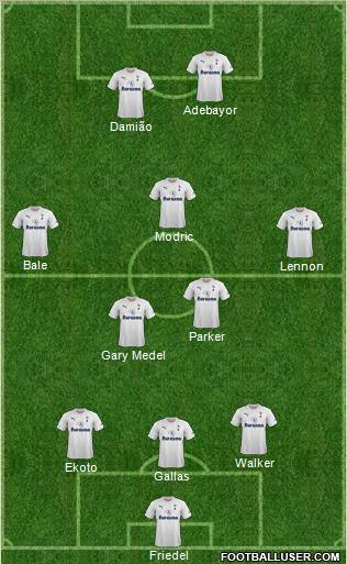 Tottenham Hotspur Formation 2012