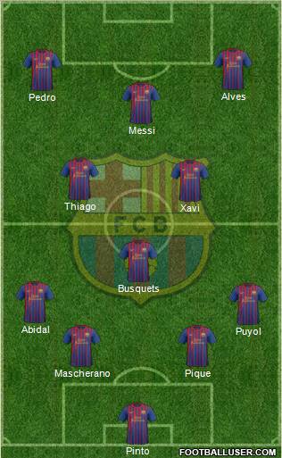 F.C. Barcelona Formation 2012