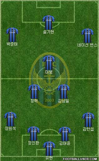 Incheon United Formation 2012