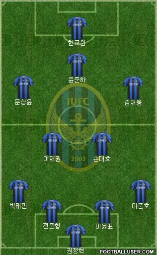 Incheon United Formation 2012