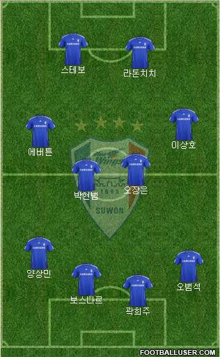 Suwon Samsung Blue Wings football formation