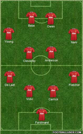 Manchester United Formation 2012