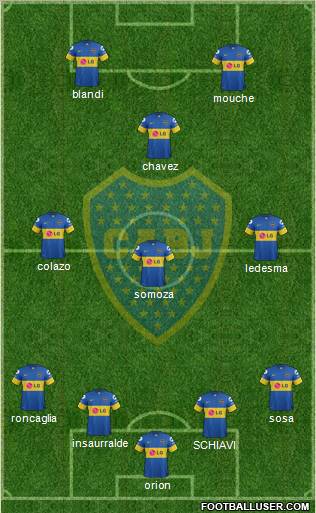 Boca Juniors Formation 2012