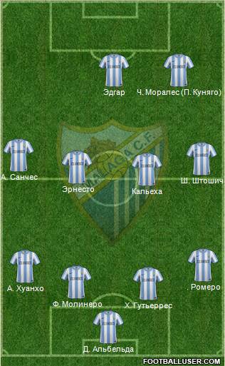 Málaga C.F., S.A.D. Formation 2012