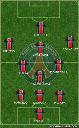 Paris Saint-Germain Formation 2012
