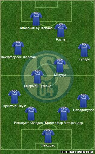 FC Schalke 04 Formation 2012