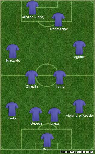 Football Manager Team Formation 2012
