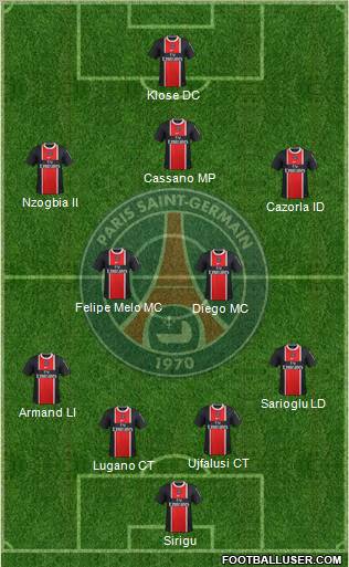 Paris Saint-Germain Formation 2012