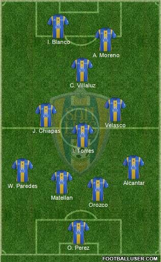 Club Real San Luis Formation 2012