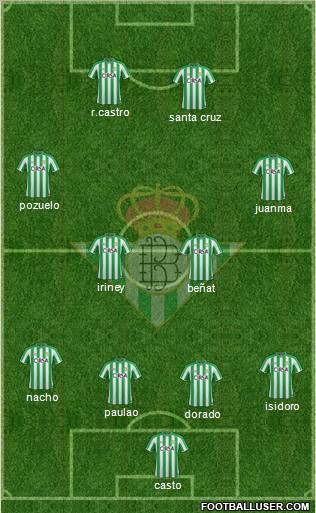 Real Betis B., S.A.D. Formation 2012