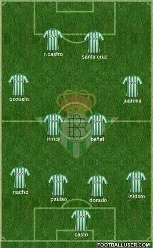 Real Betis B., S.A.D.