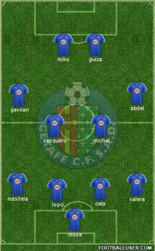 Getafe C.F., S.A.D. Formation 2012