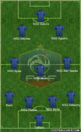 France Formation 2012