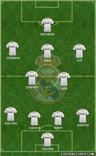 Real Madrid C.F. Formation 2012