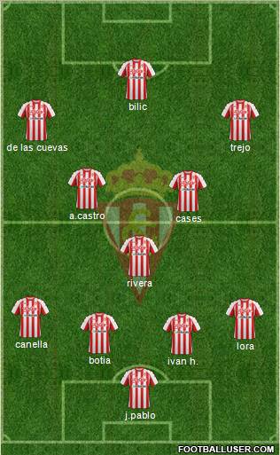 Real Sporting S.A.D. 4-5-1 football formation