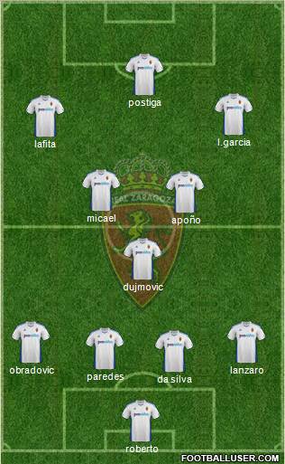 R. Zaragoza S.A.D. Formation 2012