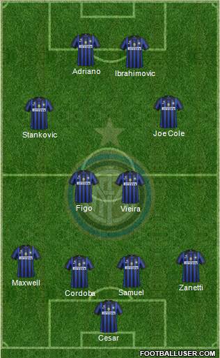 F.C. Internazionale Formation 2012