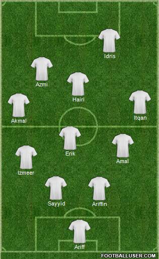 World Cup 2010 Team Formation 2012