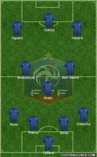 France Formation 2012