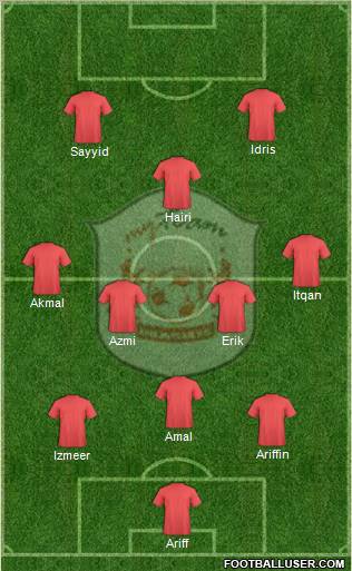 MyTeam Formation 2012