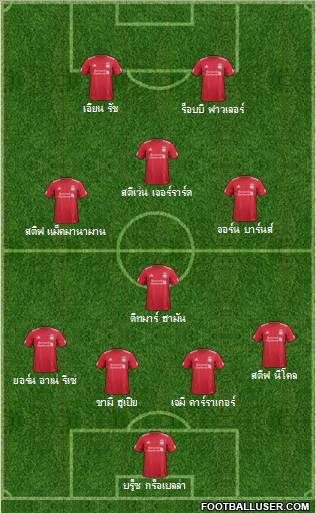 Liverpool Formation 2012