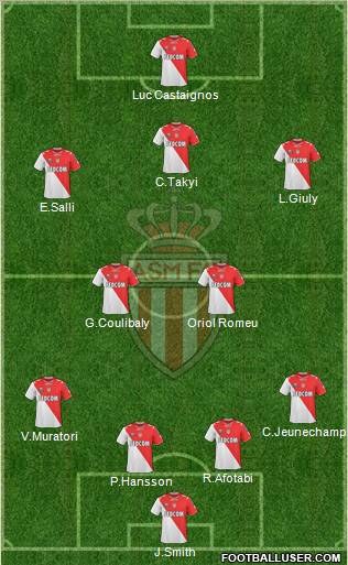 AS Monaco FC Formation 2012