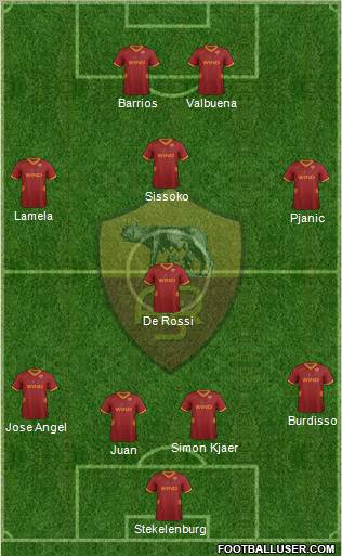 AS Roma Formation 2012