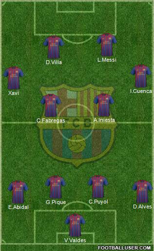 F.C. Barcelona Formation 2012