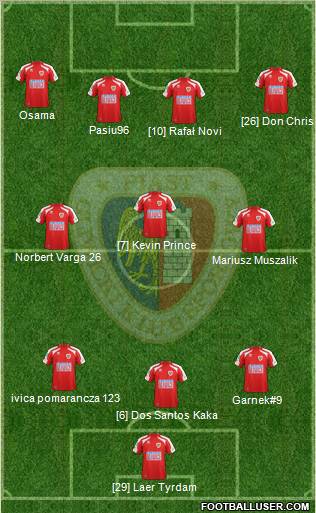 Piast Gliwice Formation 2012