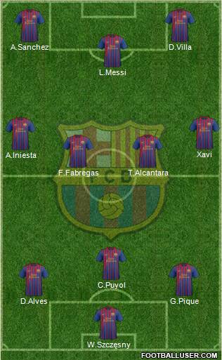 F.C. Barcelona Formation 2012
