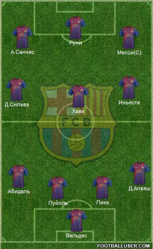 F.C. Barcelona Formation 2012