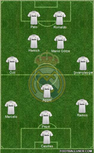 Real Madrid C.F. Formation 2012