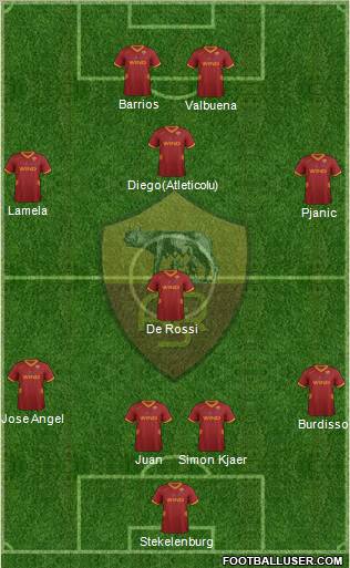 AS Roma Formation 2012