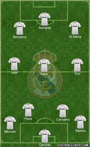 Real Madrid C.F. Formation 2012