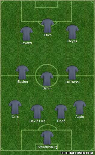 Fifa Team Formation 2012